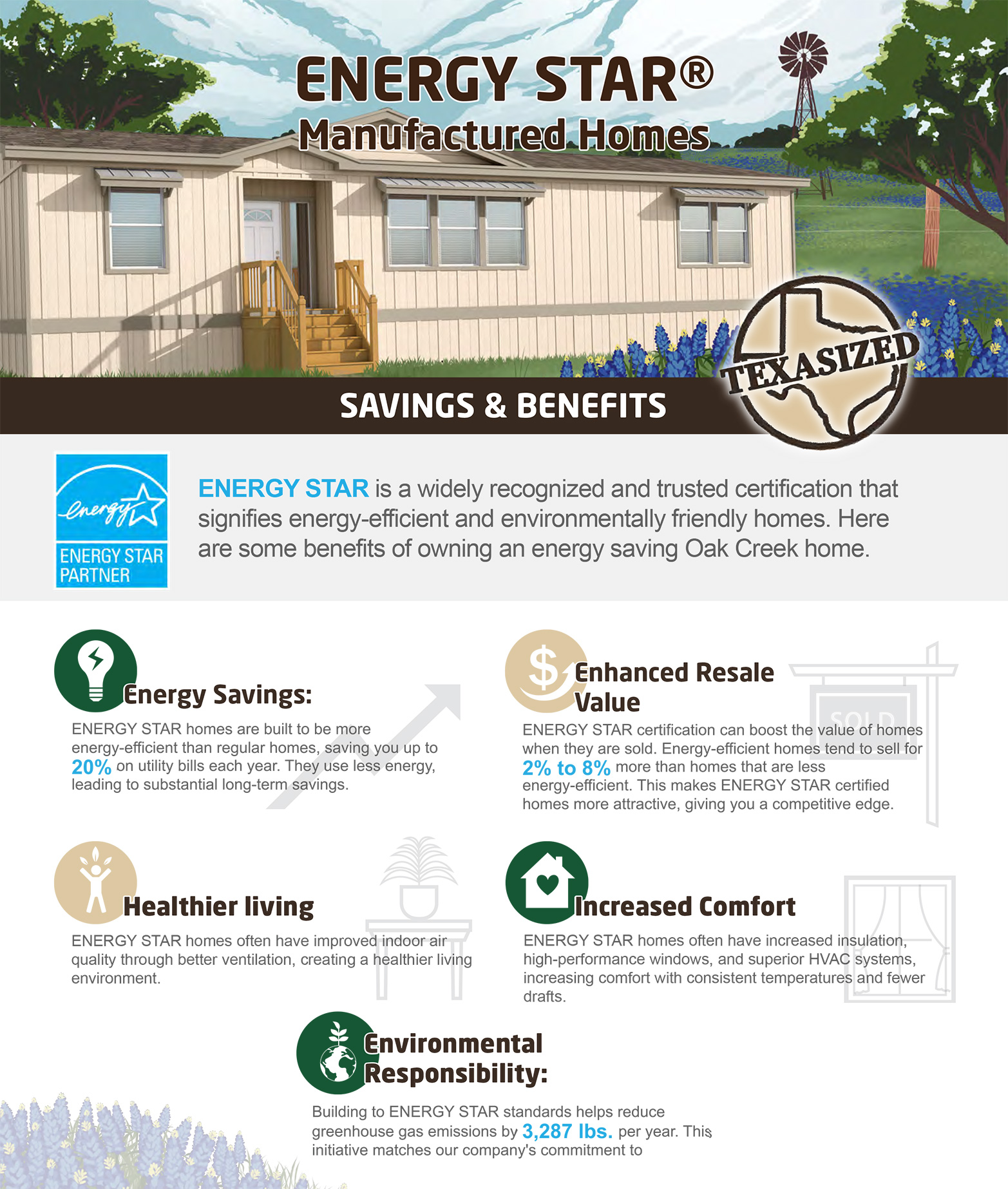 ENERGY-STAR-Savings-&-Benefits-Flyer-web