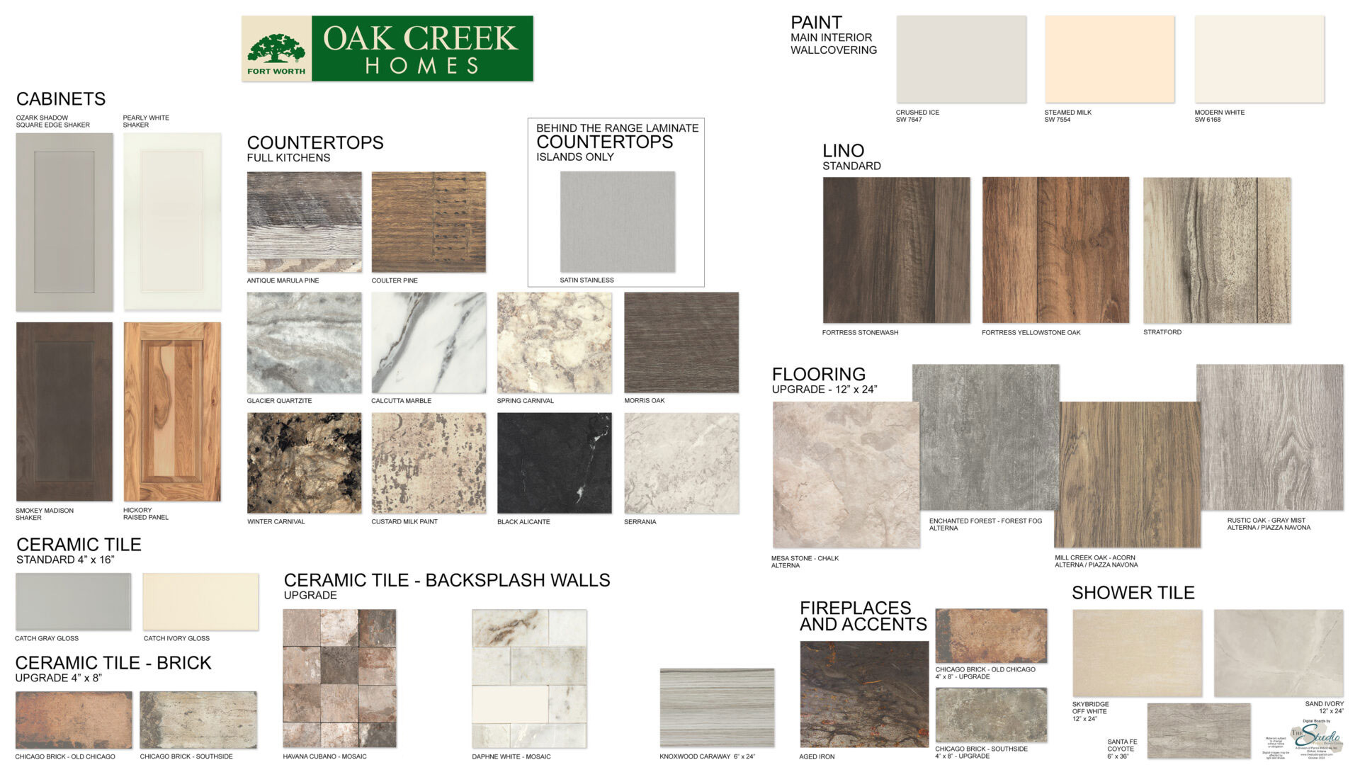 Oak-Creek-Fort-Worth-August-2025